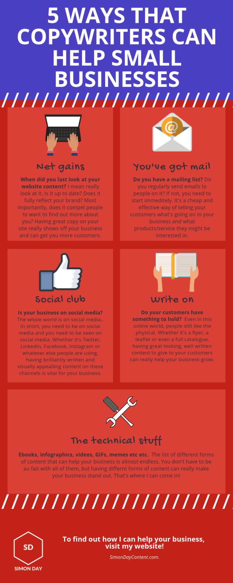 infographic - 5 Ways that copywriters can benefit small businesses